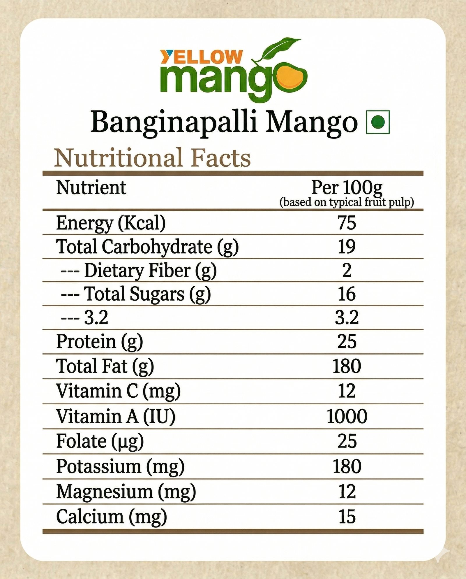 Banginapalli